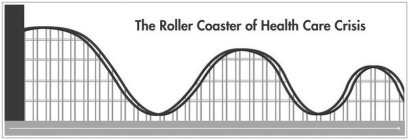 THE ROLLER COASTER OF HEALTH CARE CRISIS