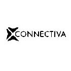 CONNECTIVA