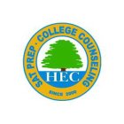 HEC SAT PREP · COLLEGE COUNSELING SINCE 2000