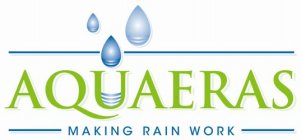 AQUAERAS MAKING RAIN WORK
