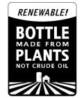 RENEWABLE! BOTTLE MADE FROM PLANTS NOT CRUDE OIL
