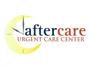 AFTERCARE URGENT CARE CENTER