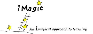 IMAGIC AN IMAGICAL APPROACH TO LEARNING