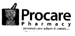 PROCARE PHARMACY PERSONAL CARE WHERE IT COUNTS.....