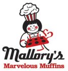 MALLORY'S MARVELOUS MUFFINS