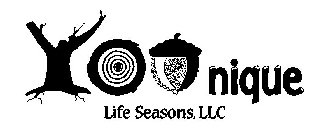 NIQUE LIFE SEASONS, LLC