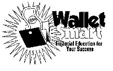 WALLET SMART FINANCIAL EDUCATION FOR YOUR SUCCESS