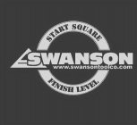 SWANSON WWW.SWANSONTOOLCO.COM START SQUARE FINISH LEVEL