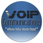 VOIP COMMUNICATIONS 