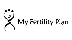 MY FERTILITY PLAN