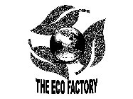 THE ECO FACTORY