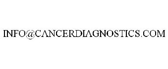 INFO@CANCERDIAGNOSTICS.COM