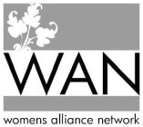 WAN WOMENS ALLIANCE NETWORK