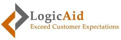 LOGICAID EXCEED CUSTOMER EXPECTIONS