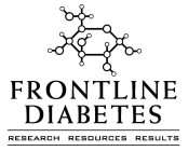 FRONTLINE DIABETES RESEARCH RESOURCES RESULTS