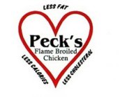 PECK'S FLAME BROILED CHICKEN LESS FAT LESS CALORIES LESS CHOLESTEROL