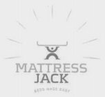 MATTRESS JACK BEDS MADE EASY