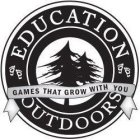 EDUCATION OUTDOORS GAMES THE GROW WITH YOU