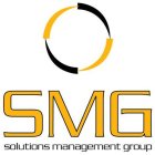 SMG SOLUTIONS MANAGEMENT GROUP
