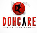 DC DOH CARE LIVE CARE FREE