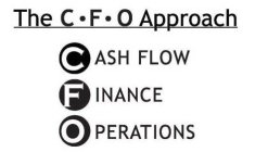 THE C·F·O APPROACH CASH FLOW FINANCE OPERATIONS
