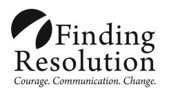 FINDING RESOLUTION COURAGE. COMMUNICATION. CHANGE.