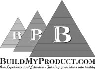BBB BUILDMYPRODUCT.COM OUR EXPERIENCE AND EXPERTISE - TURNING YOUR IDEAS INTO REALITY
