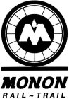 M MONON RAIL ~ TRAIL