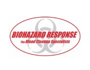 BIOHAZARD RESPONSE THE BLOOD CLEANUP SPE