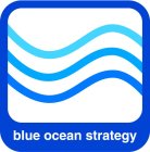 BLUE OCEAN STRATEGY