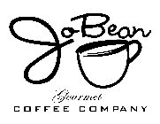 JOBEAN GOURMET COFFEE COMPANY