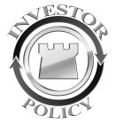 INVESTOR POLICY