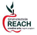 GRAVENSTEIN REACH CREATIVE ARTS MAGNET PROGRAM