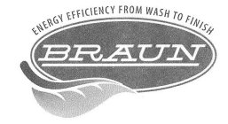 BRAUN ENERGY EFFICIENCY FROM WASH TO FINISH