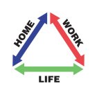 HOME WORK LIFE