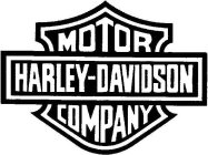HARLEY-DAVIDSON MOTOR COMPANY