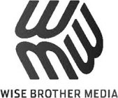 WBM WISE BROTHER MEDIA