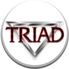 TRIAD MANUFACTURING