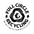 FULL CIRCLE RECYCLING AN EASY WAY TO TREAT THE EARTH RIGHT.