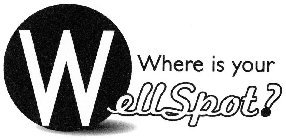 WHERE IS YOUR WELLSPOT?