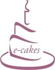 E-CAKES