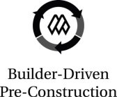 M BUILDER-DRIVEN PRE-CONSTRUCTION