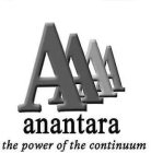 ANANTARA THE POWER OF THE CONTINUUM