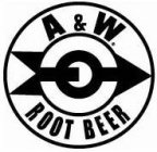 A&W ROOT BEER