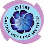 DHM DALIAN HEALING METHOD
