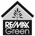 RE/MAX GREEN