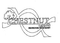 CHESTNUT LABS PROTECTING FOOD SAFETY