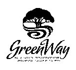 GREENWAY PALM BAY UTILITIES DEPARTMENT ENVIRONMENTAL MANAGEMENT SYSTEM