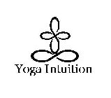 YOGA INTUITION