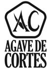 AGAVE DE CORTES AC